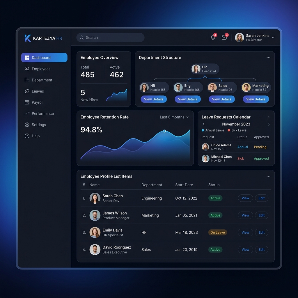 Kartezya HR Management System